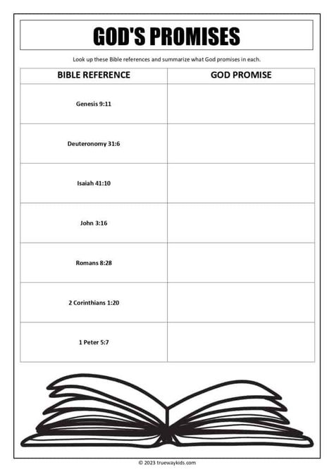 Looking for a great way to help teens reflect on the Bible? Check out this printable worksheet featuring Bible verses about God's promises. Use this worksheet to help teens learn about Noah's Ark and the Rainbow in Genesis 8-9. #NoahsArk God Keeps His Promises Object Lesson, Kid Bible Lessons, Bible Worksheets For Kids Printables, Bible Study For Kids Activities, Genesis Bible Study For Kids, Sunday School Activities For Teens, Bible Activities For Teens, Sunday School Lessons For Teens, Bible Study Lessons For Kids