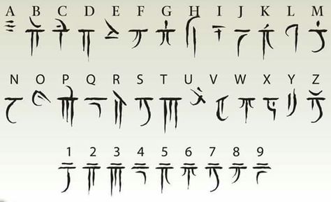 Dragon letters ... Soooo Cool... Weird Obsessions, Different Alphabets, Alphabet Code, Alphabet Symbols, Alfabet Letters, Forgotten Realms, 문신 디자인, Ancient Symbols, Book Of Shadows