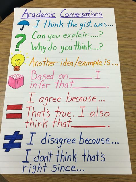 Academic conversations and sentence frames. Discussion Sentence Starters, Sentence Starters Anchor Chart, Sentence Anchor Chart, Reading Techniques, Academic Conversations, Accountable Talk, Teacher Career, High School Reading, Sentence Frames