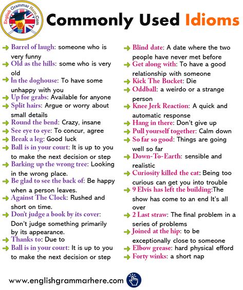 Commonly Used Idioms And Meaning In English Idioms In English, Tatabahasa Inggeris, English Phrases Idioms, Idioms And Phrases, Essay Writing Skills, Conversational English, Learn English Grammar, Bahasa Korea, Good Vocabulary Words