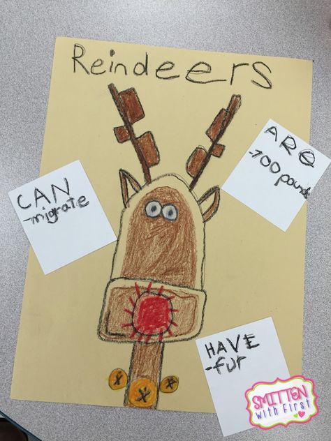 Reindeer Day At School, Pin The Nose On Rudolph, Winter Literacy Activities, Red Stickers, December Activities, Christmas Week, Christmas School, Christmas Break, Christmas Classroom