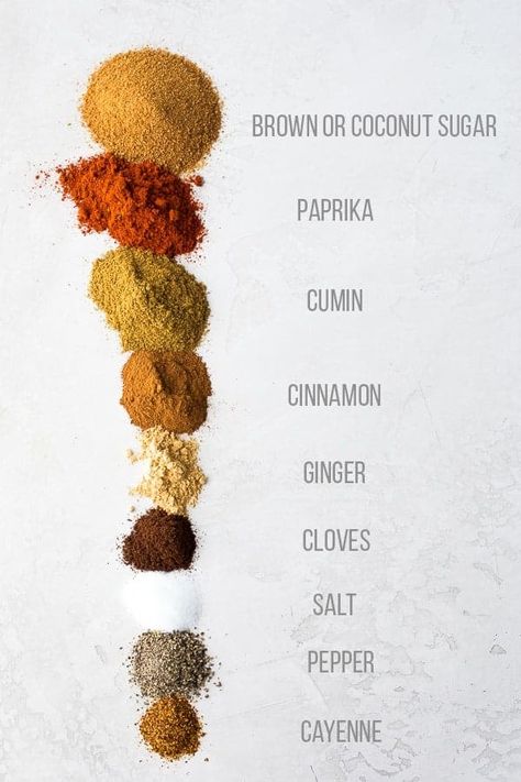 Moroccan Spice Blend, Homemade Spice Mix, Spice Blends Recipes, Spice Mix Recipes, Moroccan Spices, Homemade Spice Blends, Seasoning And Spice, Diy Spices, Homemade Spices