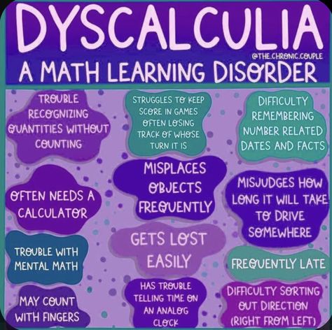 What Is My Worth, Neurodevelopmental Disorders, Neuro Spicy, Learning Disorder, Learning Differences, Mental Health Facts, Learning Difficulties, Therapy Counseling, Emotional Awareness