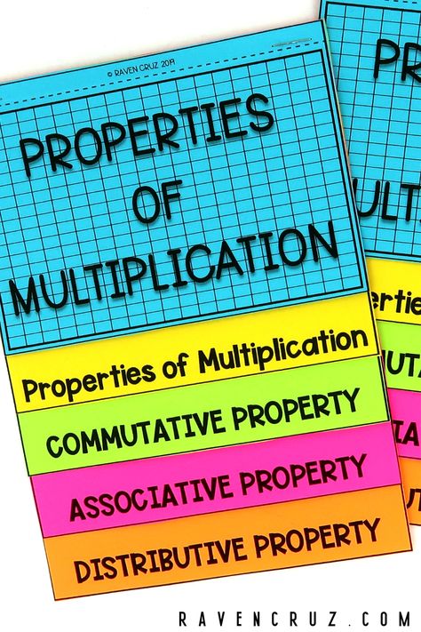 3rd grade properties of multiplication flip book Math Properties Activities, Distrubitive Property Math, Properties Of Multiplication Anchor, Multiplication Centers 3rd Grade, Multiplication Flip Book, Multiplication Bulletin Board 3rd Grade, Associative Property Of Multiplication, Identity Property Of Multiplication, 5th Grade Games