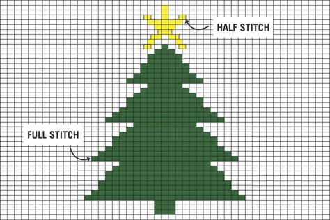 12 Days of Making: Christmas Tree Duplicate Stitch | WATG Blog Christmas Tree Chart Knitting, Duplicate Stitch Christmas Patterns, Christmas Duplicate Stitch Patterns, Tree Knitting Chart, Christmas Tree Knitting Chart, Duplicate Stitch Patterns, Christmas Tree Knitting, Christmas Tree Knitting Pattern, Knitting Bear