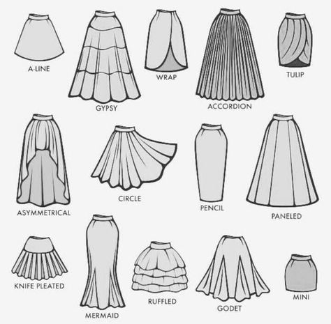 Skirt Drawing Ideas, Types Of Skirts Drawing, Skirt Sketches Fashion Drawings, Dress Sketching, Custom Wedding Illustration, Styling Skirts, Pola Lengan, Fashion Designing Course, Disney Drawings Sketches