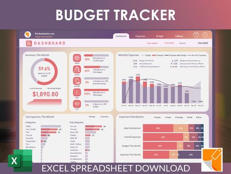 Budget Tracker Excel Dashboard Budget Dashboard Excel, Income And Expense Tracker Excel, Budget Dashboard Design, Excel Design Ideas, Excel Spreadsheets Design, Excel Dashboard Design, Budget Dashboard, Spend Wisely, Excel Dashboard Templates