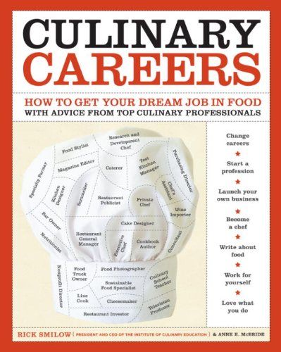 Culinary Lessons, Career Books, Lidia Bastianich, Culinary Classes, Thomas Keller, Family And Consumer Science, Food Technology, Home Economics, Culinary School