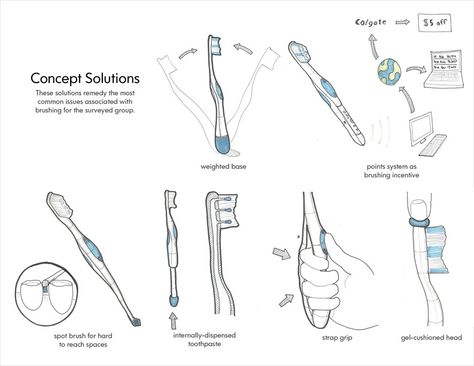 Futuristic Product Design Sketch, Narnia Props, Toothbrush Art, Colgate Toothbrush, Op Art Lessons, Fashion Sketches Men, Toothbrush Design, Fashion Magazine Design, Industrial Design Portfolio