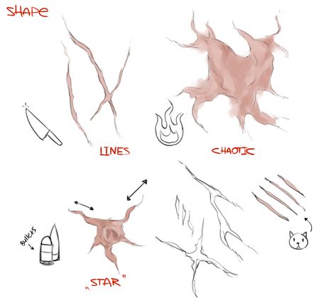 TFBb° VII How To Draw A Knife Wound, Healed Burn Scar Reference Drawing, Scar Types Drawing, God Outfits Drawing, Drawing Refrences Gore, Lip Scars Reference, Slasher Oc Ideas, Bullet Wound Reference, How To Draw Burn Marks