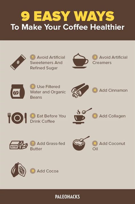 American Drinks, Coffee Health, Ways To Make Coffee, Collagen Drink, Coffee Guide, Coffee Facts, Low Carb Fruit, Coffee Benefits, Healthy Coffee