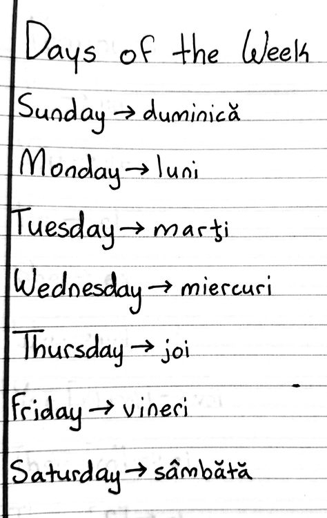 romanian - days of the week Romanian Language Learning, Romanian Alphabet, Romania Language, Romanian Words, Learning Romanian, Romanian Names, Travel Language, Study English Language, Learning Languages Tips