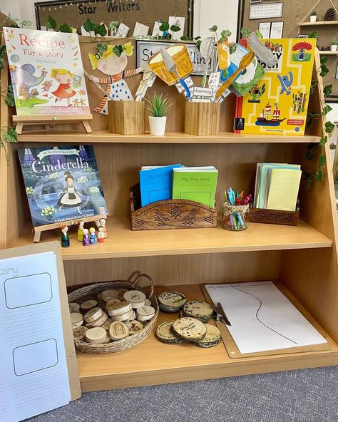 Story Area Eyfs, Phonics Area Year 1, Writing Area Year 1, Eyfs Writing Area, Writing Area Eyfs, Nursery Provision, Adjectives For Kids, Nursery 2024, Story Workshop