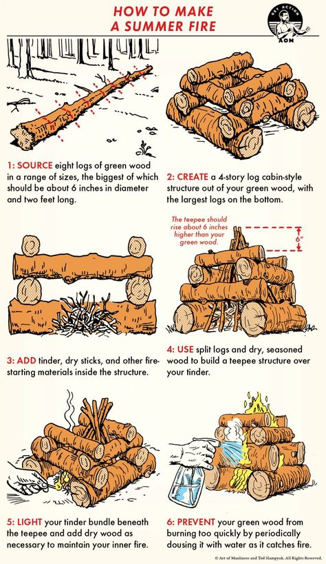 How to Build a Summer Fire | The Art of Manliness Dakota Fire Hole, Supraviețuire Camping, Survival Skills Life Hacks, Art Of Manliness, Survival Life Hacks, Apocalypse Survival, Festival Camping, Survival Shelter, Survival Techniques