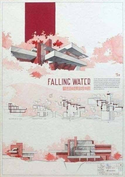 Poster Arsitektur, Kindergarten Architecture, Small House Architecture, Architecture Drawing Presentation, Presentation Board Design, مركز ثقافي, Falling Water, Architecture Panel, Architecture Presentation Board