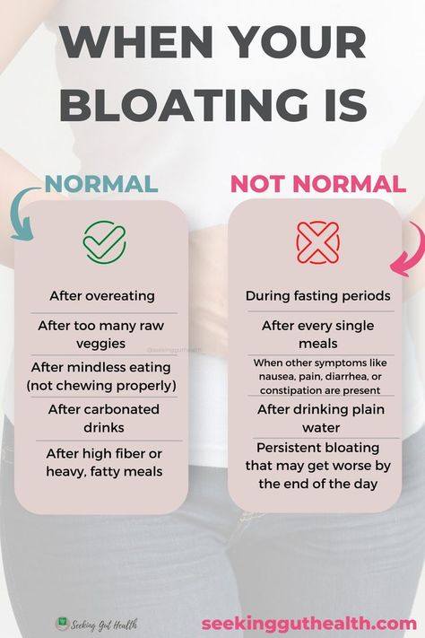 When your bloating is normal vs not normal Bloated Belly Remedies, Gassy Stomach, Stomach Remedies, Gut Issues, Small Intestine Bacterial Overgrowth, Bloated Stomach, Bloated Belly, Sleep Remedies, Nursing Tips