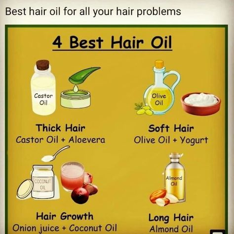 Best Hair Oils, Natural Hair Recipes, Hair Problem, Homemade Hair Treatments, Hair Care Remedies, Hair Growth Spray, Hair Oils, Best Hair Oil, Hair Growing Tips