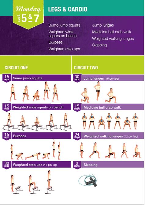 Kayla Itsines - Week 5 & 7 Monday Workout Kayla Itsines Workout, Bbg Workouts, Monday Workout, Kayla Itsines, Workout Schedule, Week 5, Weekly Workout, Hiit Workout, Zumba