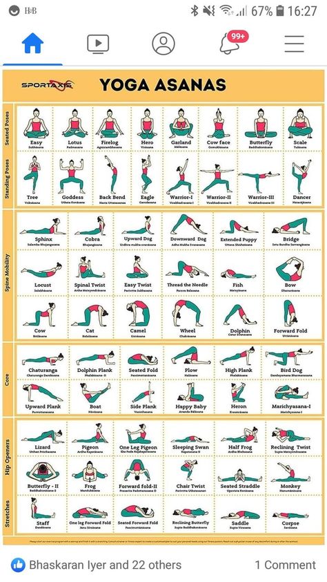 Yoga Workouts, Yoga Facts, Latihan Yoga, Yoga Lessons, Daily Yoga Workout, Yoga Moves, Chakra Yoga, Relaxing Yoga, Teaching Yoga