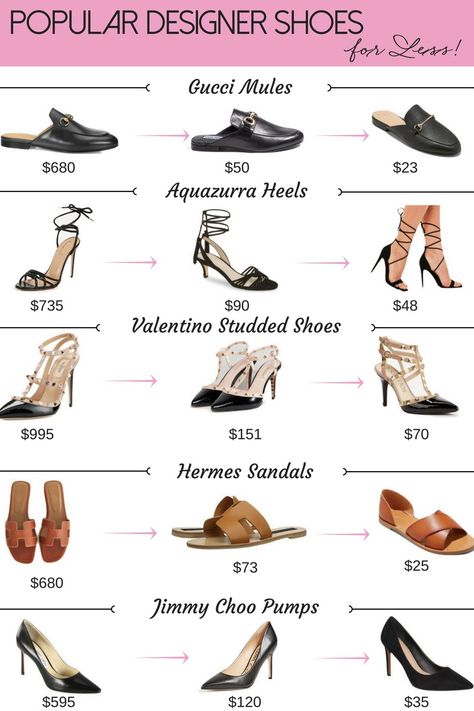 Suitcase Outfits, Shoes Essential, Splurge Vs Steal, Popular Shoe, Busbee Style, Valentino Heels, Luxury Heels, Ladies Office, Jimmy Choo Pumps