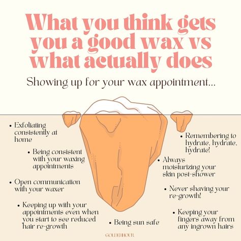 Think showing up is all it takes for a great wax? 🤔 There's a bit more to it! A truly effective waxing experience comes from a few key practices: 💫 Consistent exfoliation keeps your skin ready for each session, sticking to your waxing schedule ensures smoother results over time, and let’s not forget the golden rule—never shave between waxes! 🚫✂️ Hydration and proper aftercare like moisturizing and using SPF are your best friends in maintaining your results. 🌞💧 And remember, communicati... Leg Waxing Tips, Waxing Advertisement, Waxing Content Ideas, Waxing Schedule, Waxing Suite, Waxing Content, Wax Quotes, Waxing Techniques, Waxing Quotes