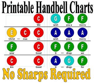 Primary Handbells: No Sharps Christmas Music For Kids, Hand Bell Music, Handbell Music, Piano Letters, Kalimba Music, Christmas Charades, Xmas Bells, Xmas Songs, Christmas Piano