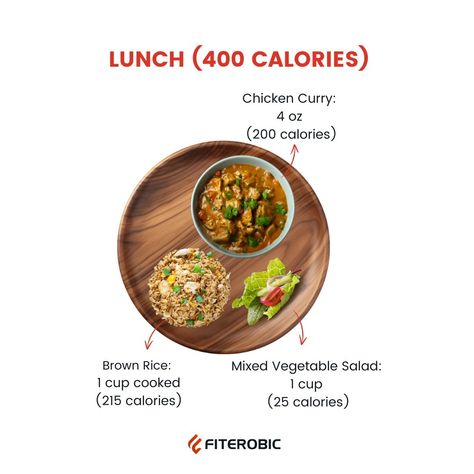 ➡️ Here’s what your 1500 calorie High Protein Meal Plan Should Look Like! Check out our 1500-calorie high-protein meal plan featuring Indian dishes that are both nutritious and budget-friendly! 🥘💪 We've got you covered with meals that not only satisfy your taste buds but also provide balanced nutrients for your body. ↪️ Swipe through to see how eating healthy can be simple and satisfying. 👉 Comment below with your favorite high-protein dish or share with a friend who needs to try these r... Meal Plan Indian, 1500 Calorie Diet Meal Plans, Calories Deficit, 1000 Calorie Meal Plan, 1500 Calorie Diet, Diet Plate, High Protein Meal Plan, High Protein Dishes, Protein Meal Plan