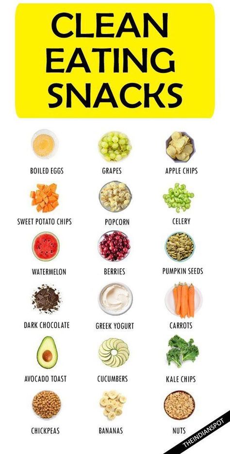 Healthy snack ideas! Resep Diet Sehat, Motivasi Diet, Clean Snacks, Resep Diet, Toast Toppings, Makanan Diet, Snacks Saludables, Diet Vegetarian, Deilig Mat