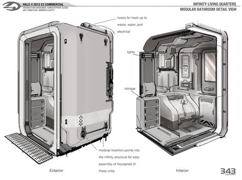 Sci Fi Bathroom, Spaceship Bathroom, Railgun Concept, Cyberpunk Bathroom, Scifi Environment, Scifi Interior, Sci Fi Props, Spaceship Interior, Sci Fi Design