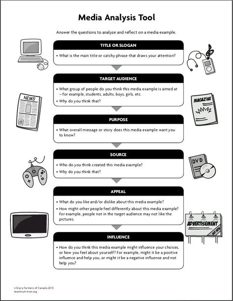 Media analysis tool Media Studies Gcse, Thematic Analysis, Film Analysis, Media Analysis, Functional Analysis, Visual Literacy, Drama Games, Readers Theater, Catchy Phrases