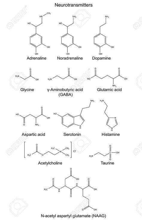 Chemical Tattoo, Chemistry Tattoo, Simbolos Tattoo, Science Tattoo, Science Tattoos, Molecule Tattoo, Chemical Structure, Парные Тату, Chemical Formula