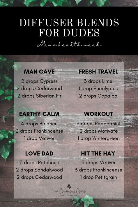 Mens Essential Oil Blends For Soap, Masculine Scents Essential Oils, Men’s Cologne Essential Oil Blend, Man Essential Oil Blends, Men Essential Oil Blends, Essential Oil Perfume Recipes For Men, Men Scents Essential Oils, Manly Diffuser Blends, Diffuser Blends For Men