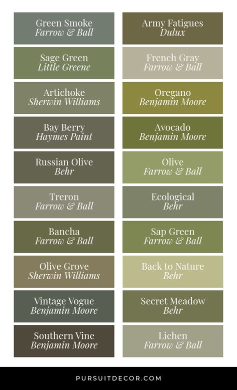 20 Best Olive Green Paint Colors in Action - Pursuit Decor Olive Green Paint Colors, Pelan Rumah Kecil, Pantone Verde, Olive Green Paint, Olive Green Paints, Olive Green Walls, Pelan Rumah, Choosing Paint Colours, Green Throw Blanket