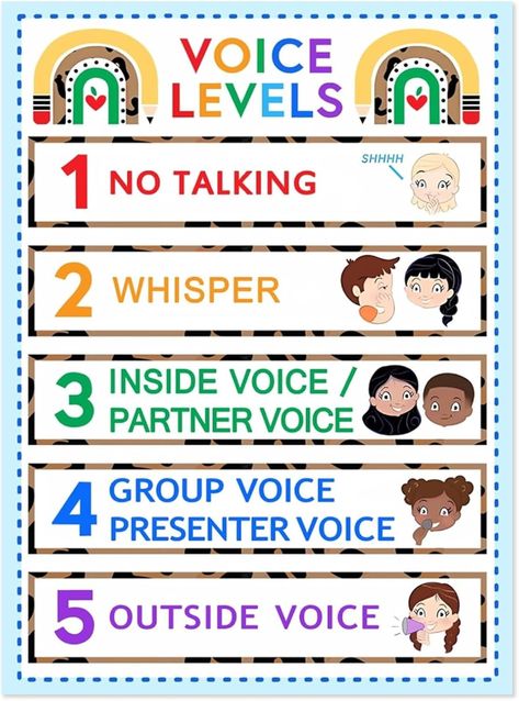 Amazon.com: JUESMOS Voice Level Poster Classroom Decorations Boho Rainbow Voice Poster Chart Noise Level Poster Policies Educational Posters Classroom Rules Sign for Back to School Elementary Teachers Supplies : Office Products Teachers Supplies, Middle School Decor, Classroom Rules Sign, Classroom Posters Elementary, Teacher Classroom Posters, Back To School Elementary, Inspirational Classroom Posters, High School History Teacher, Classroom Decor Middle