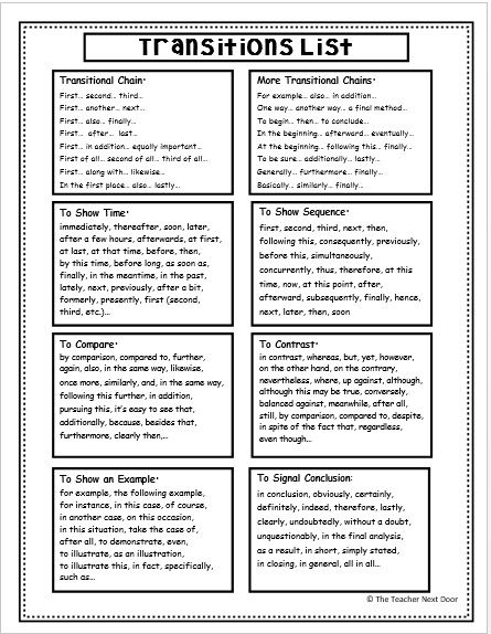 Transitions for paragraph writing organized by category. Found in the Transitions for Writing Unit by The Teacher Next Door. Transitional Words, Transition Words For Essays, Writing Transitions, Dissertation Proposal, 6th Grade Writing, Online Illustration, Apa Format, 5th Grade Writing, Master Thesis