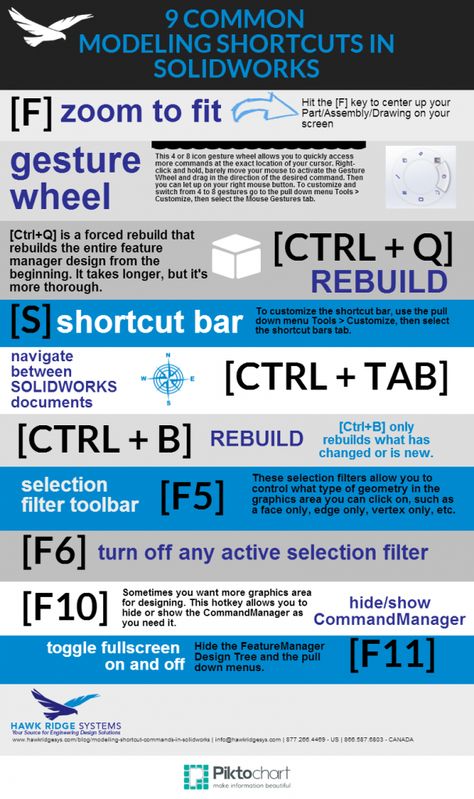 9 Common Modeling Shortcuts in SOLIDWORKS - Infographic Solid Works Tutorial, Solid Works Design, Drawing Engineering, Solidworks Tutorial, Solid Works, Mechanical Engineering Design, Engineering Courses, Industrial Engineering, Cad Software