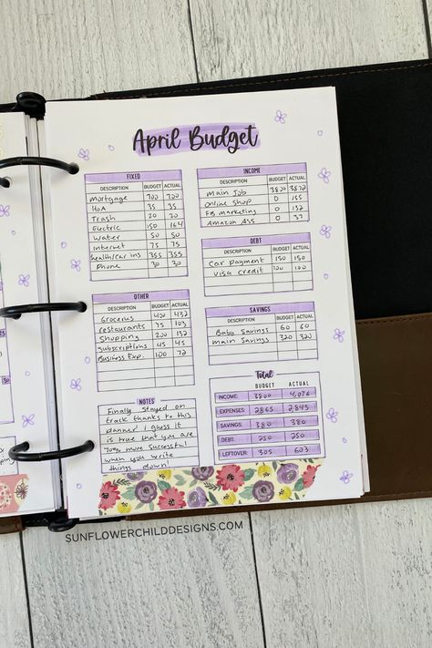 How To Make Monthly Planner, Monthly Budget Bujo, Bujo Finance Spread, Finance Journal Ideas, Monthly Planning Ideas, Budget Notebook Ideas, Month Planner Ideas, Budgeting Notebook Ideas, Budget Planner Bullet Journal