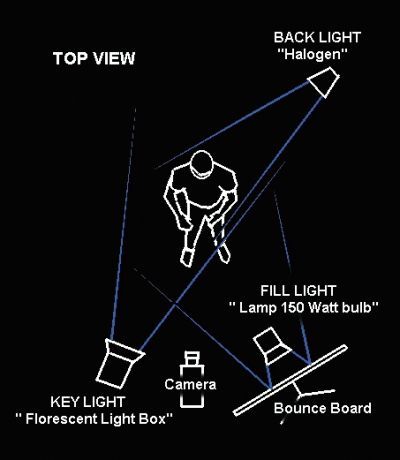 Filmmaking Ideas, Cinematography Lighting, Film Tips, Photography Lighting Setup, Filmmaking Cinematography, Film Technique, Photo Hacks, Cinematic Lighting, Lighting Techniques