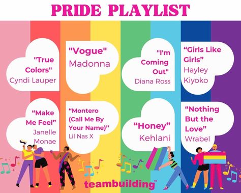 24 Fun Pride Month Ideas for the Office in 2024 Pride Month Ideas, Pride Month 2024, Ideas For Pride Month, Pride Month Calendar, Pride Ideas, 2024 Bujo, Pride 2024, Pride Celebration, Month Ideas