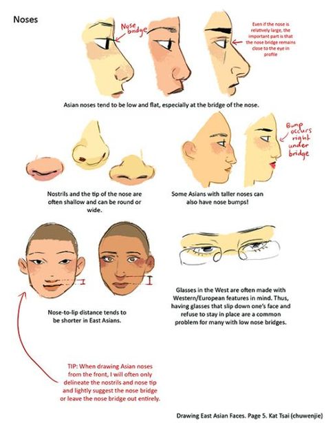 Stylized Faces, Asian Faces, Nose Drawing, Anatomy Drawing, Anatomy Reference, Anatomy Art, Art Tutorials Drawing, Facial Expressions, Digital Art Tutorial