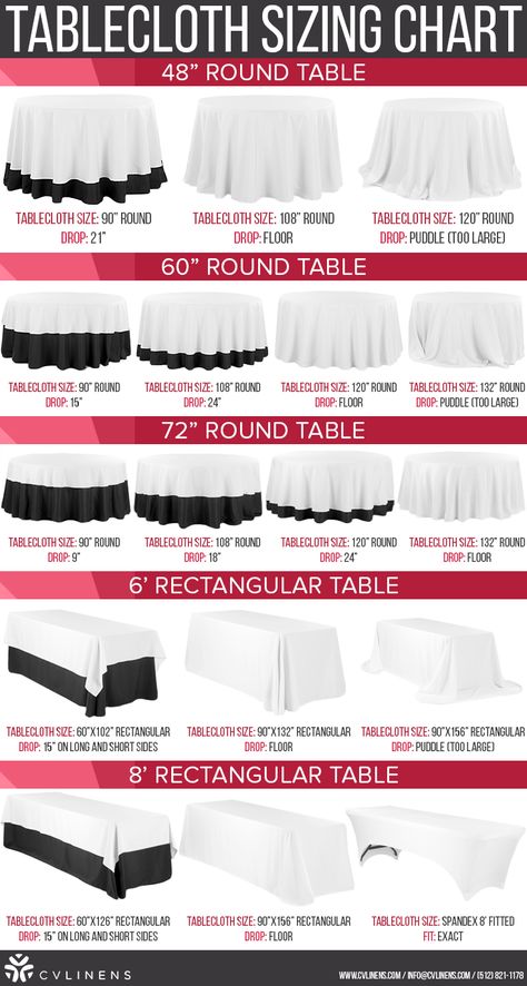 tablecloth size and tablecloth sizing chart for round and rectangular tables and tablecloths Round Tablecloth Sizes, Tablecloth Linen, Wedding Table Linens, Tablecloth Sizes, Event Planning Business, Table Set Up, The Plan, Wedding Planners, Trendy Wedding