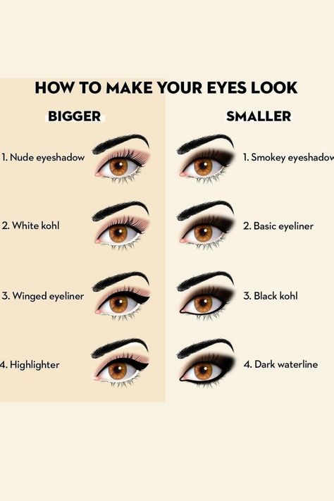 Make Eyes Bigger, Makeup For Round Eyes, Makeup For Small Eyes, Almond Eye Makeup, Big Eyes Makeup, Makeup Order, Eye Makeup Techniques, Makeup Artist Tips, Face Makeup Tips