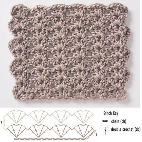 Crochet Stitches Diagram, Crochet Stitches For Blankets, Stitch Crochet, Shell Pattern, Crochet Motifs, Crochet Diagram, Crochet Stitches Patterns, Irish Crochet, Crochet Techniques