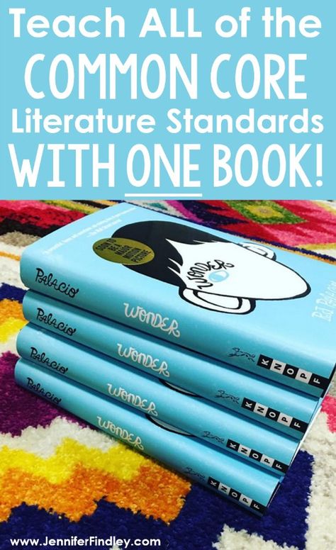 Teaching Wonder, Jennifer Findley, 5th Grade Ela, 6th Grade Reading, Teaching 5th Grade, 4th Grade Ela, Vocational School, 5th Grade Classroom, 6th Grade Ela