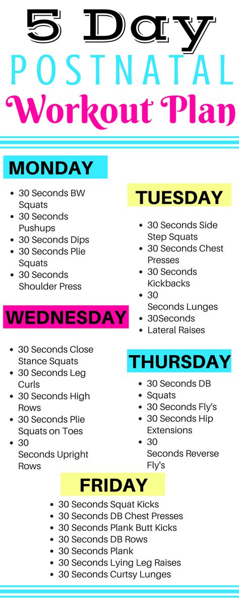 5 Day Postnatal Workout Plan to help you get rid of the baby weight and tone up.  All workouts can be done at home and in less than 20 minutes. Postnatal Workout Plan, Post Natal Workout Plan, Prenatal Workout Plan, Postpartum Workout Plan, Post Baby Workout, Post Pregnancy Workout, Adolescent Health, Baby Workout, Prenatal Workout