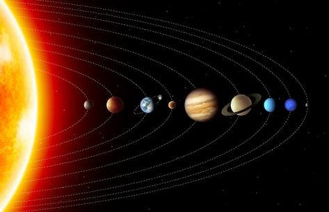 This glossary will help you understand the intricacies of celestial motion and uncover the key terms and concepts related to planetary orbits. Solar Planet, Learning Framework, Space Facts, Solar System Planets, Learning Environments, Milky Way, Free Psd, Solar System, Astronomy