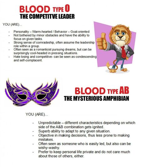 Blood type personality Ab Blood Type Personality, Blood Type Chart, Blood Type Diet Chart, Eating For Blood Type, O Positive Blood, Ab Positive, Blood Type Personality, Ab Blood Type, O Blood Type