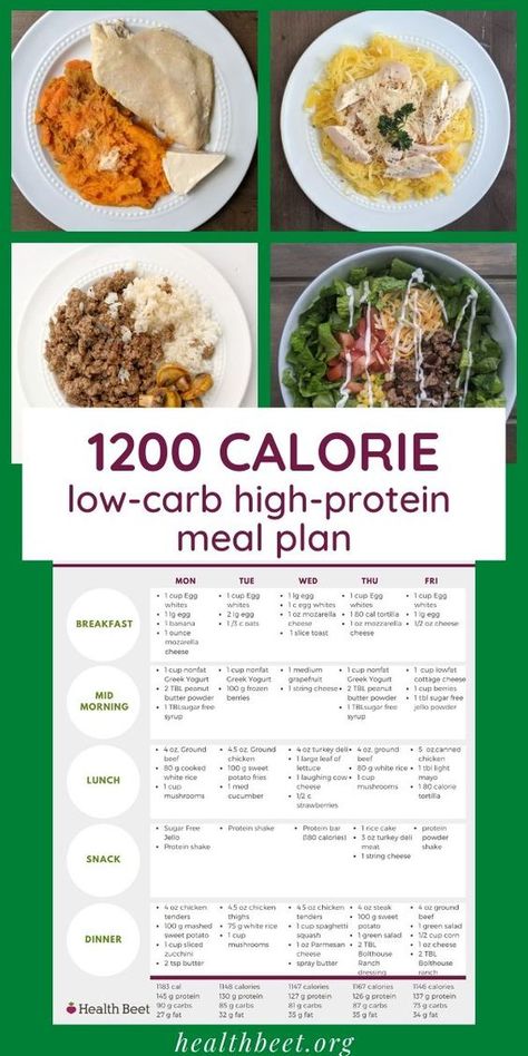 Makanan Rendah Kalori, High Protein Meal Plan, 1000 Calorie, Protein Meal Plan, Resep Diet Sehat, Kiat Diet, Motivasi Diet, Low Carb High Protein, 1200 Calorie