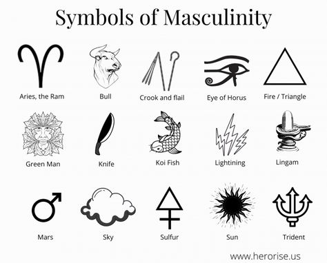 Masculine Symbols Of Strength, Divine Masculine Symbol, Masculine Energy Tattoo, Hedonism Tattoo, Pepsi Tattoo, Dark Masculine Aesthetic, Ancient Rome Tattoo, Ancient Symbols Tattoo, Masculine Symbols