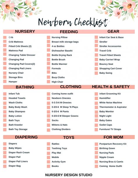 NEWBORN CHECKLIST PRINTABLE (1) Baby Needs List, New Baby Checklist, Newborn Checklist, Baby Registry List, Registry List, Baby Tub, Registry Checklist, Baby Registry Checklist, Pregnancy Planner